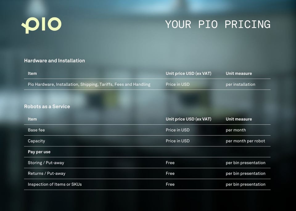 Your Pio Pricing (1)